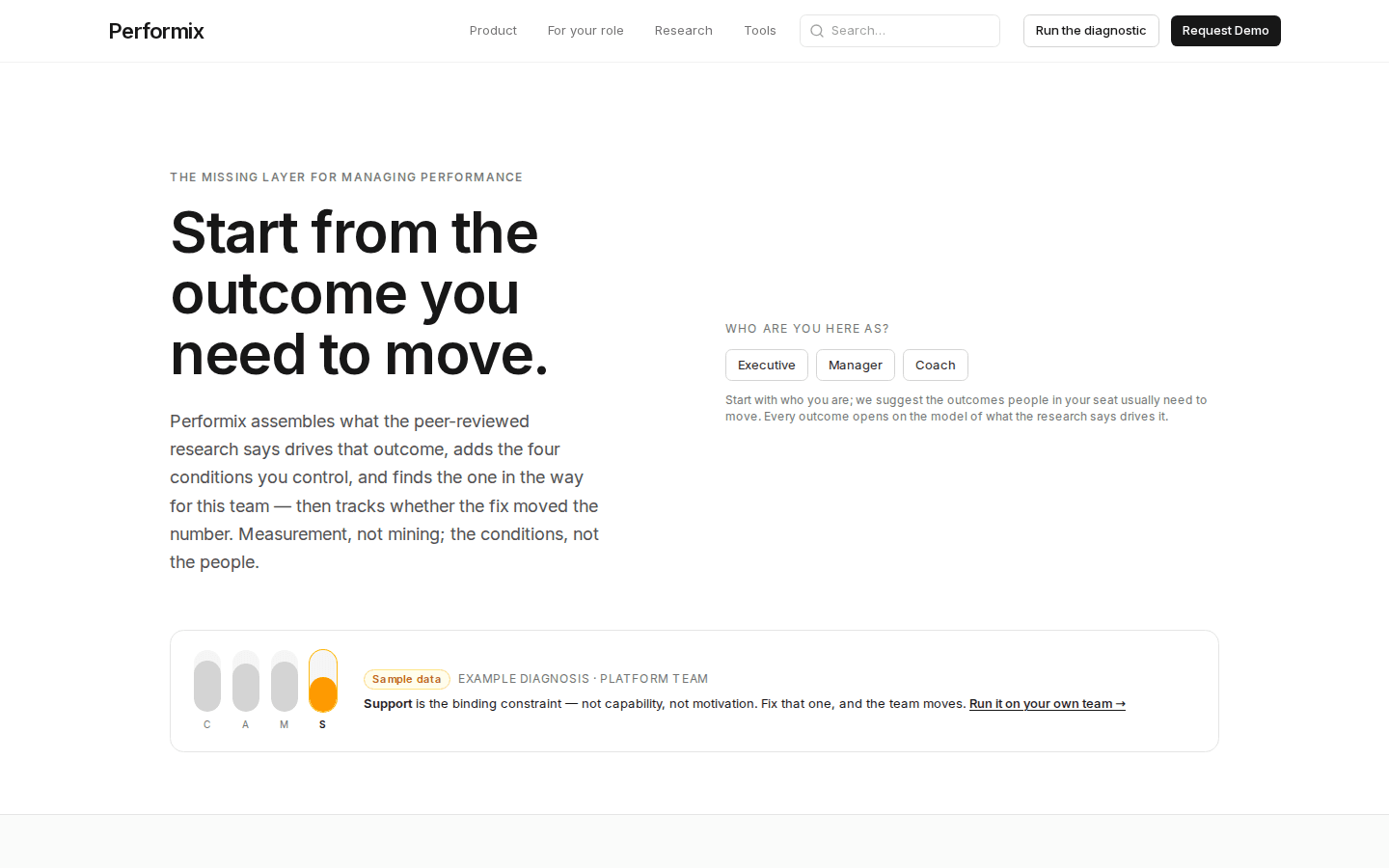 Performix — start from the outcome you need to move (performix.app, 2026-09-29).