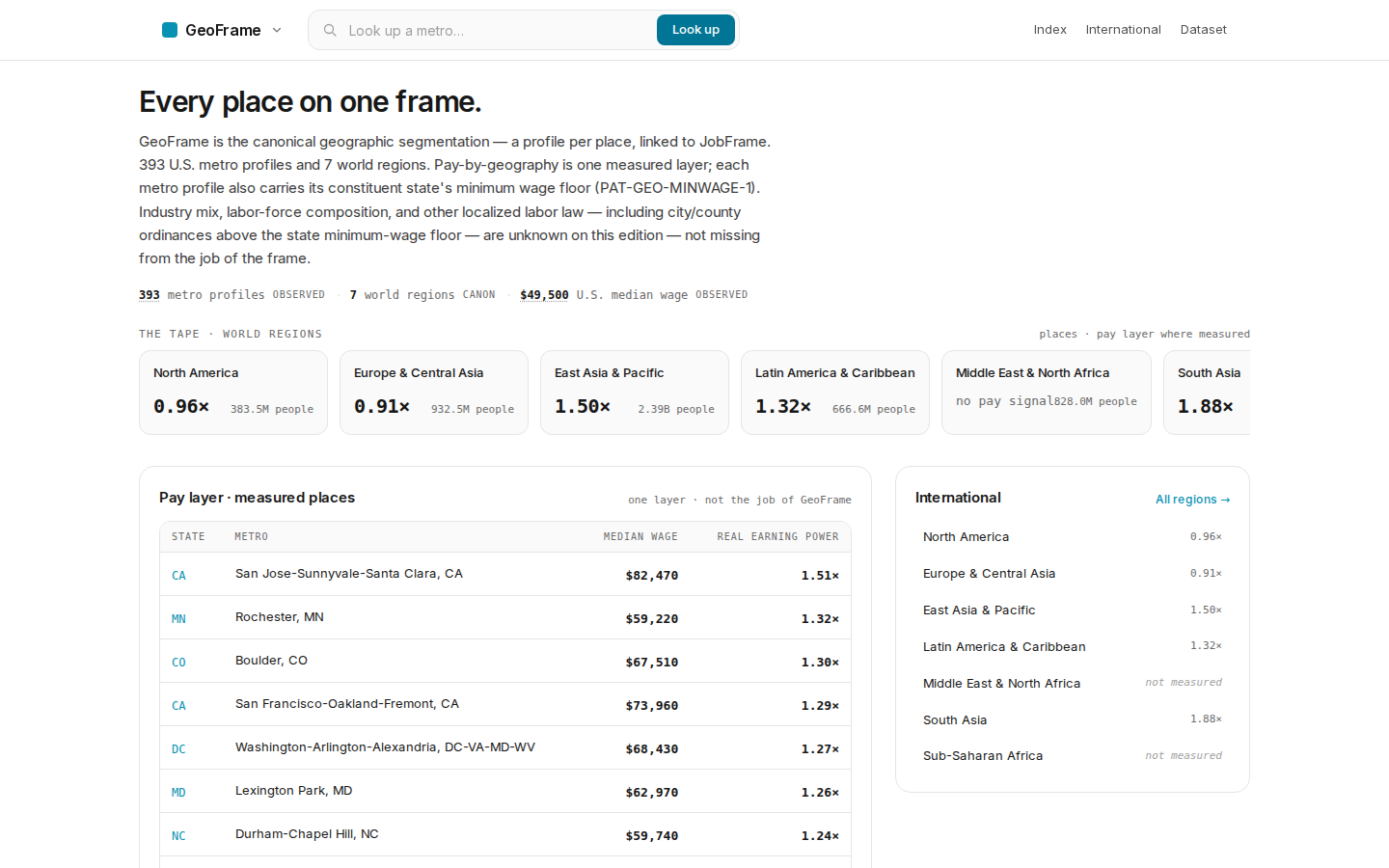 GeoFrame — the most-developed frame besides JobFrame, which keeps its own card (2026-09-29).