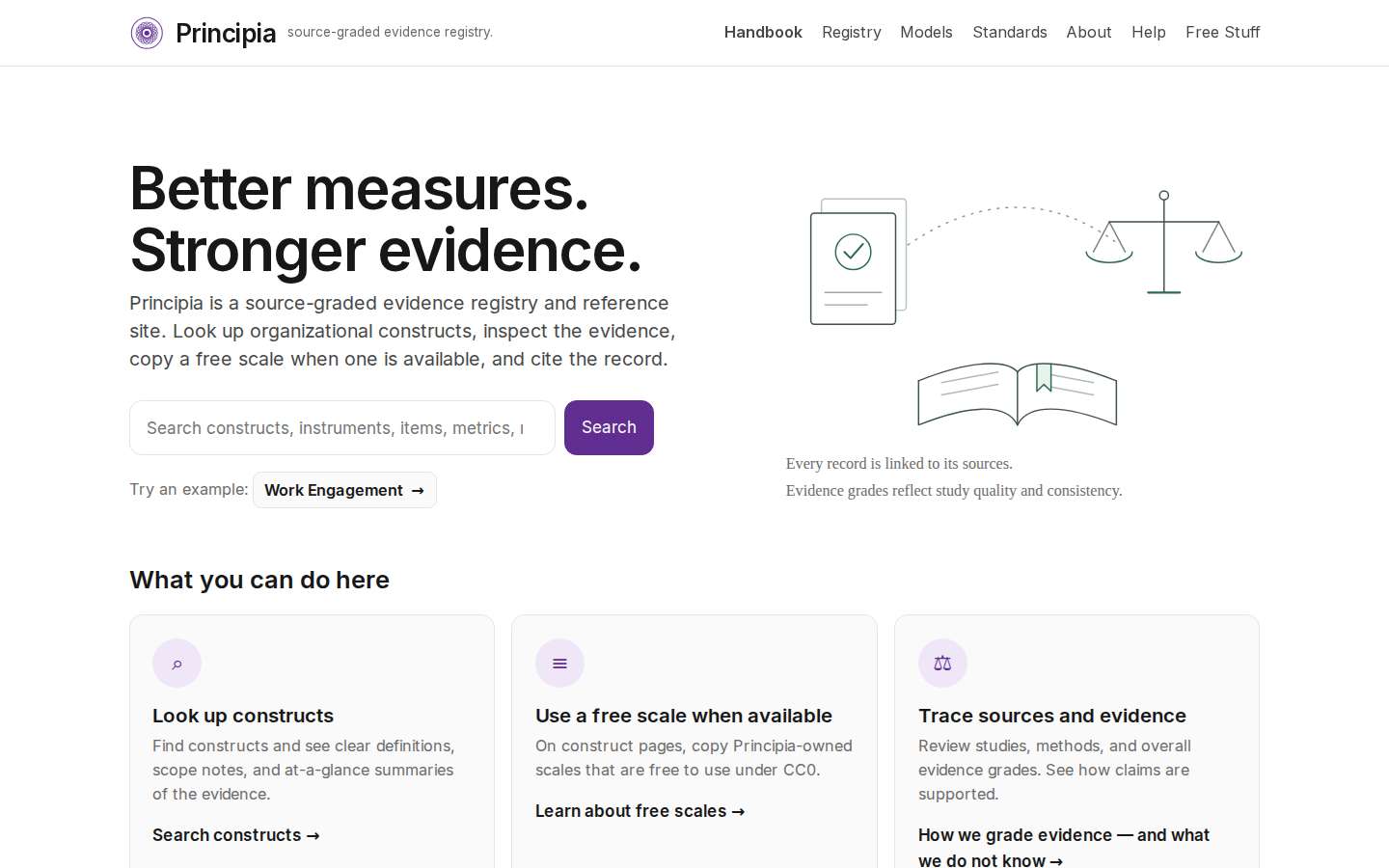 Principia — better measures, stronger evidence: look up a construct, inspect the evidence, copy a free scale (2026-09-29).